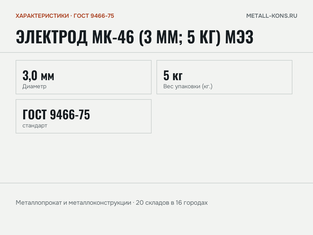Электрод МК-46 (3 мм; 5 кг) МЭЗ — характеристики: масса, размеры, ГОСТ 9466-75