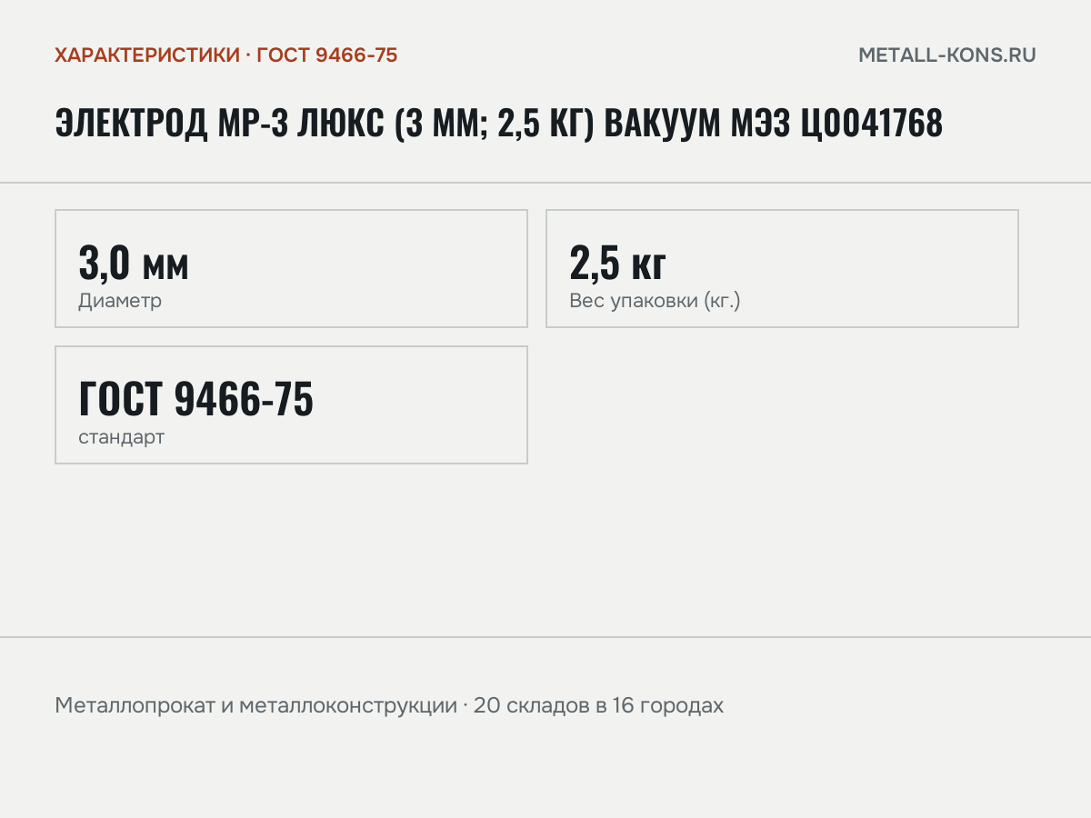 Электрод МР-3 ЛЮКС (3 мм; 2,5 кг) Вакуум МЭЗ Ц0041768 — характеристики: масса, размеры, ГОСТ 9466-75