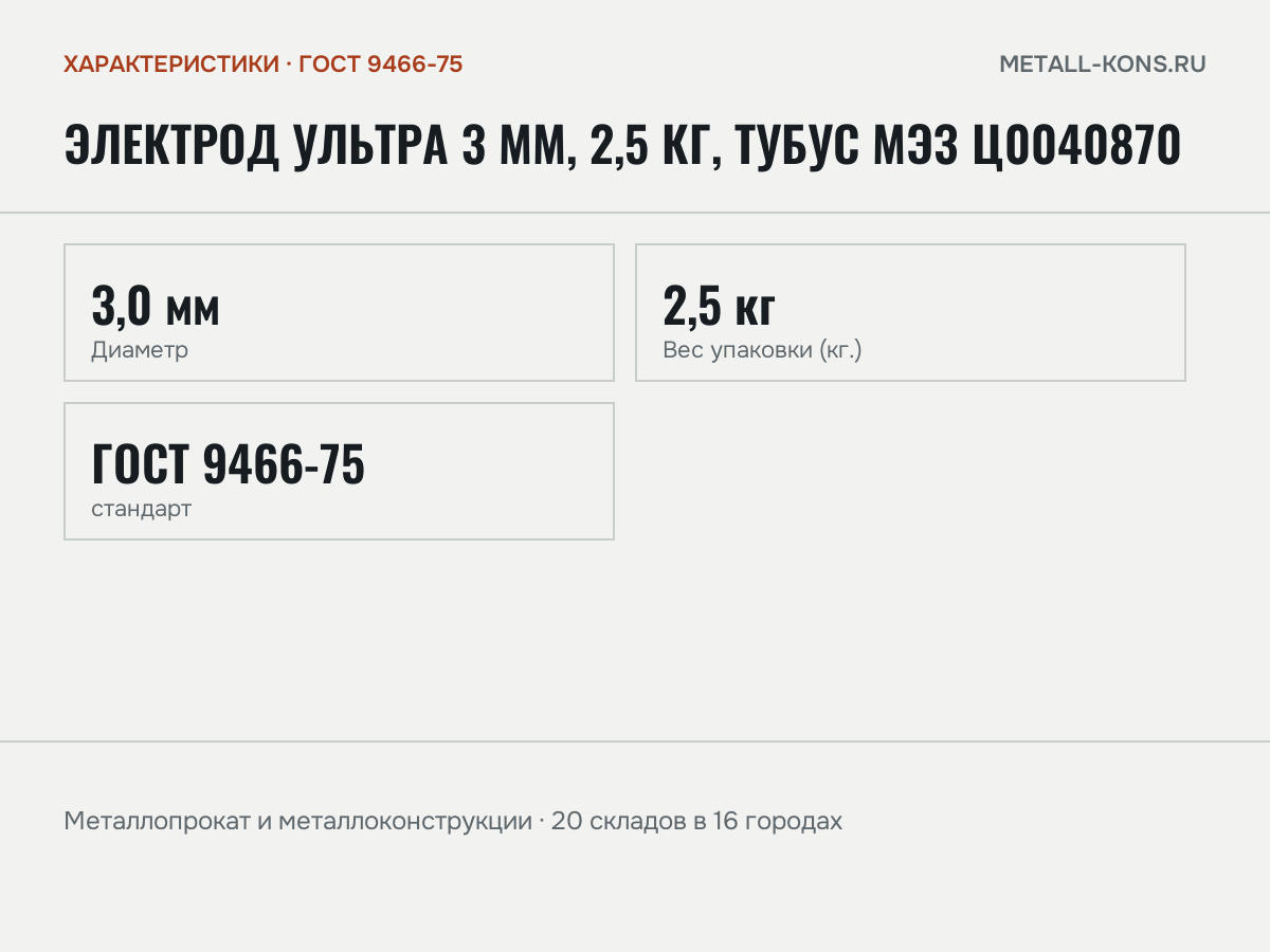 Электрод ультра 3 мм, 2,5 кг, тубус МЭЗ Ц0040870 — характеристики, ГОСТ 9466-75