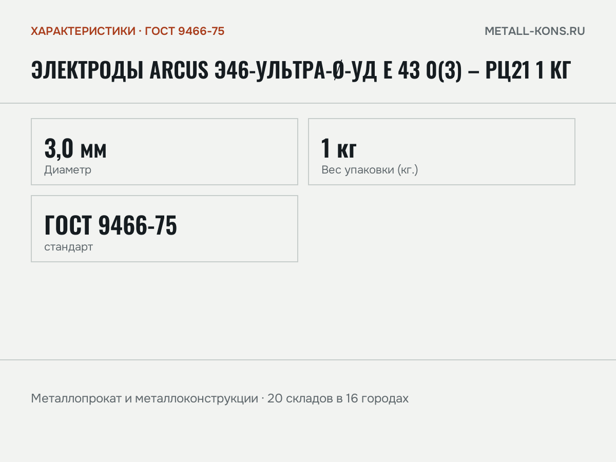 Электроды Arcus Э46-Ультра-Ø-УД Е 43 0(3) – РЦ21 1 кг — характеристики: масса, размеры, ГОСТ 9466-75