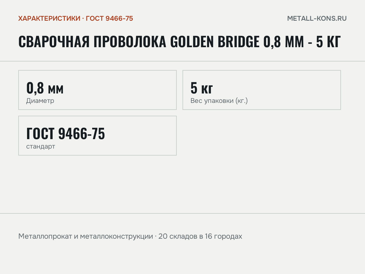 Сварочная проволока GOLDEN BRIDGE 0,8 мм - 5 кг — характеристики: масса, размеры, ГОСТ 9466-75