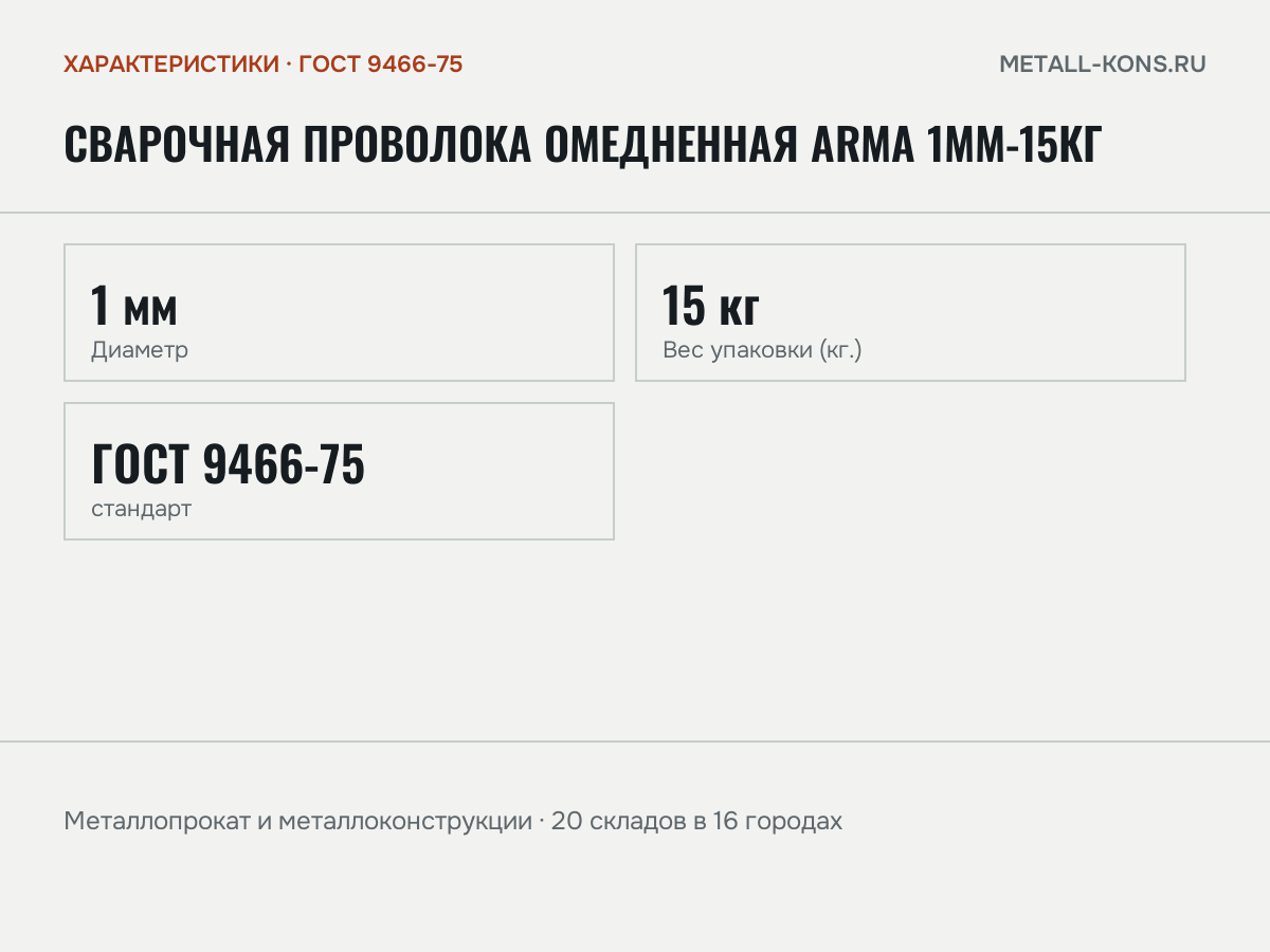 Сварочная проволока омедненная Arma 1мм-15кг — характеристики: масса, размеры, ГОСТ 9466-75