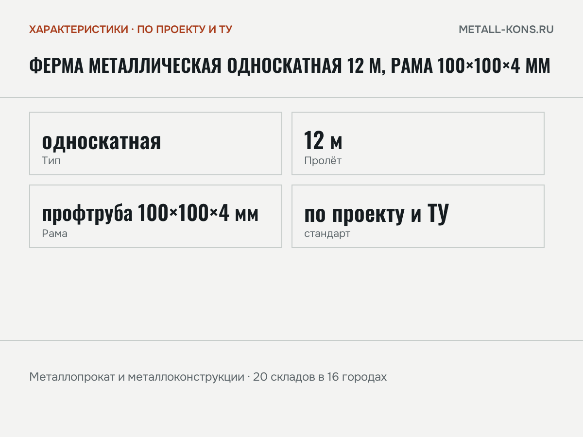 Ферма металлическая односкатная 12 м, рама 100×100×4 мм — характеристики: масса, размеры, по проекту и ТУ