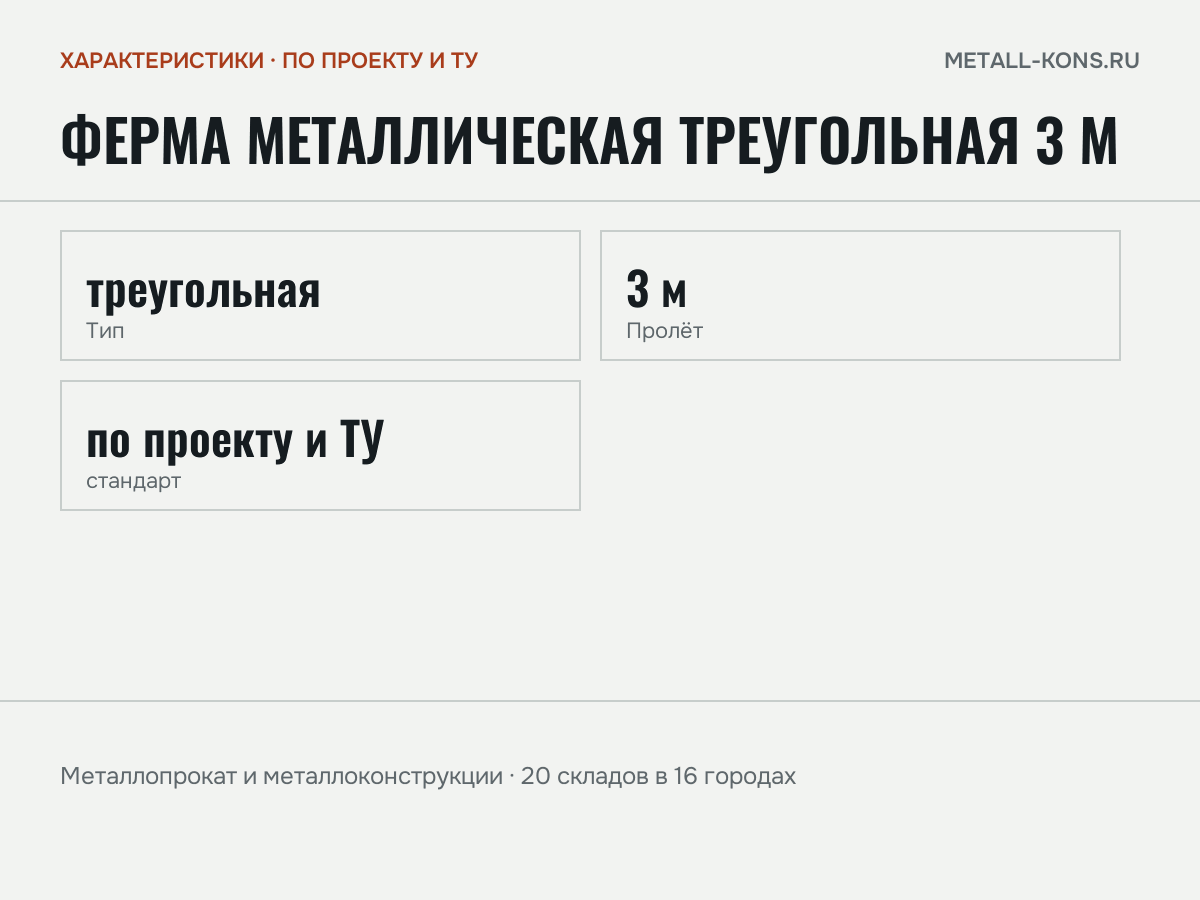 Ферма металлическая треугольная 3 м — характеристики: масса, размеры, по проекту и ТУ