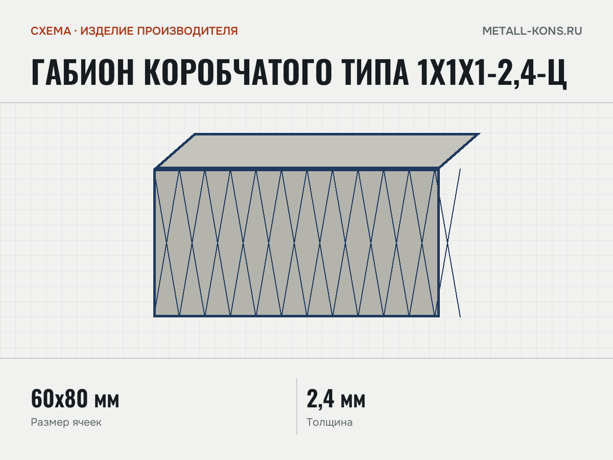 Габион коробчатого типа 1х1х1-2,4-Ц — схема, изделие производителя