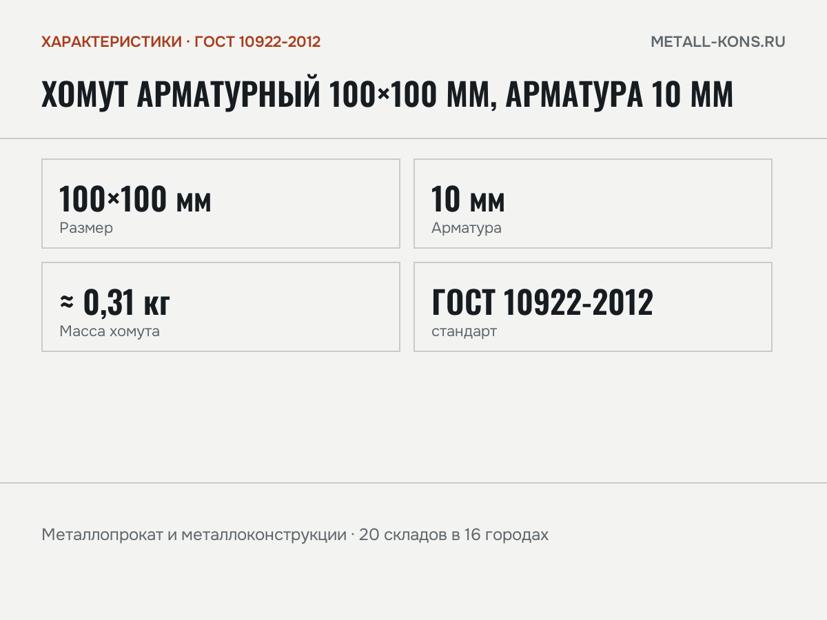 Хомут арматурный 100×100 мм, арматура 10 мм — характеристики: масса, размеры, ГОСТ 10922-2012