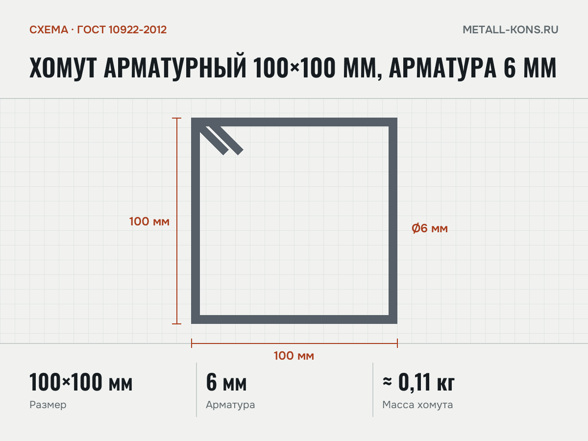 Хомут арматурный 100×100 мм, арматура 6 мм — схема, ГОСТ 10922-2012