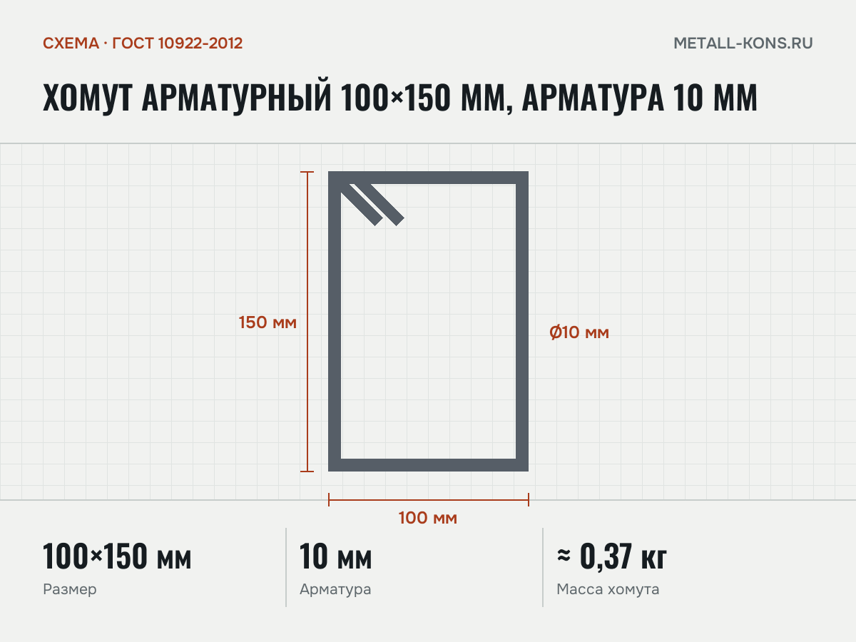 Хомут арматурный 100×150 мм, арматура 10 мм — схема, ГОСТ 10922-2012
