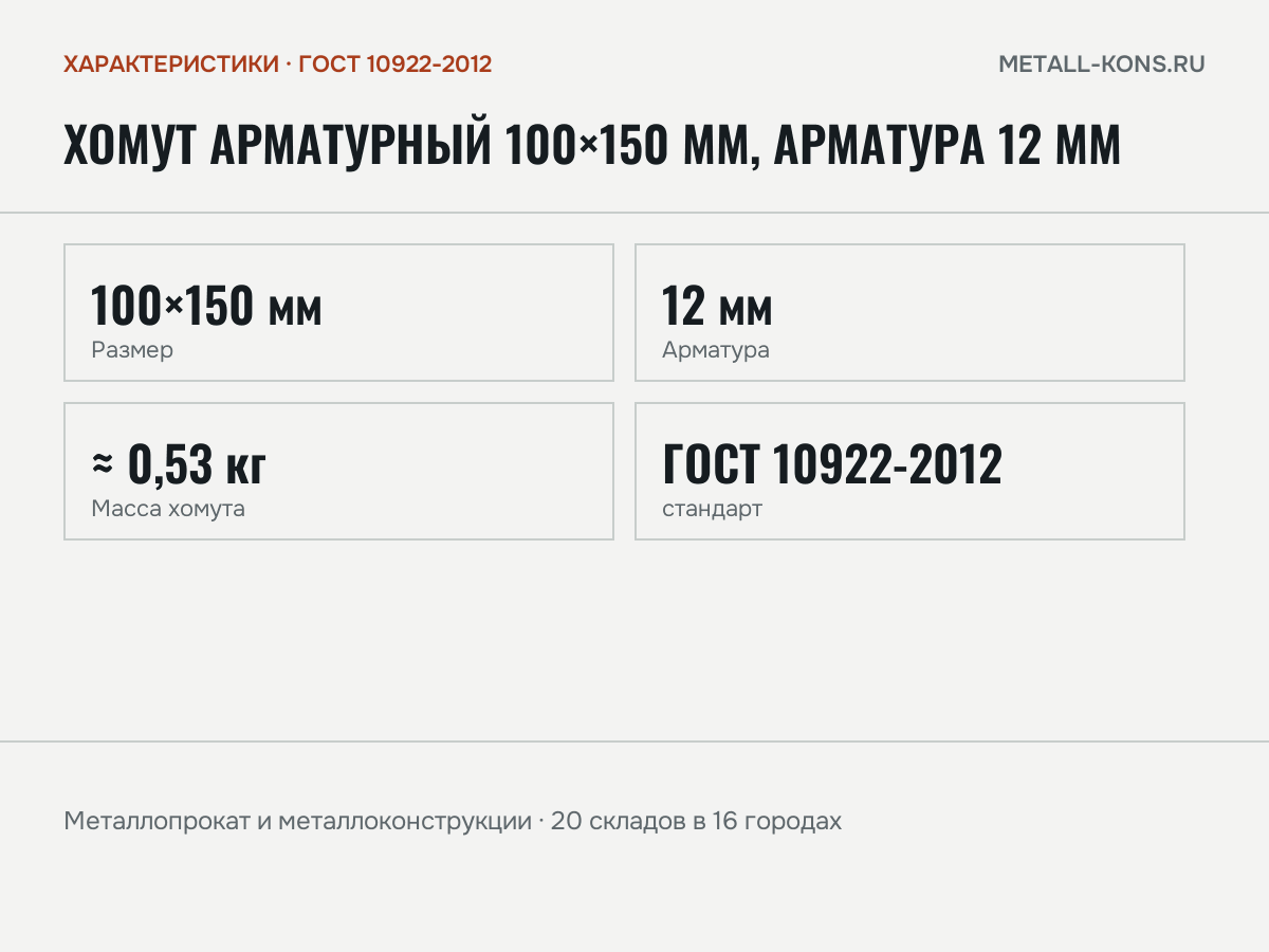 Хомут арматурный 100×150 мм, арматура 12 мм — характеристики: масса, размеры, ГОСТ 10922-2012
