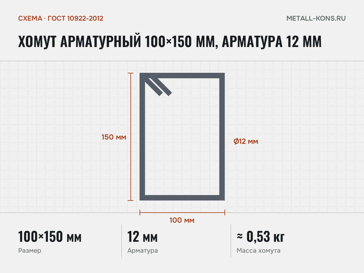 Хомут арматурный 100×150 мм, арматура 12 мм — схема, ГОСТ 10922-2012