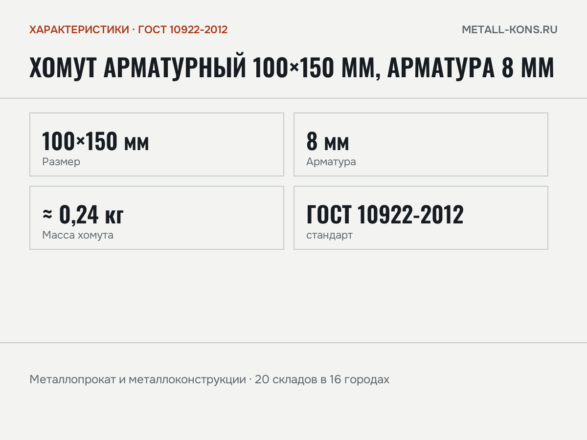 Хомут арматурный 100×150 мм, арматура 8 мм — характеристики: масса, размеры, ГОСТ 10922-2012
