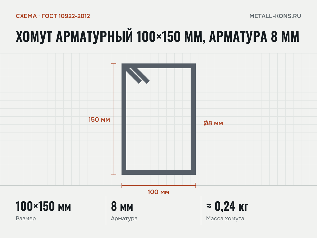 Хомут арматурный 100×150 мм, арматура 8 мм — схема, ГОСТ 10922-2012