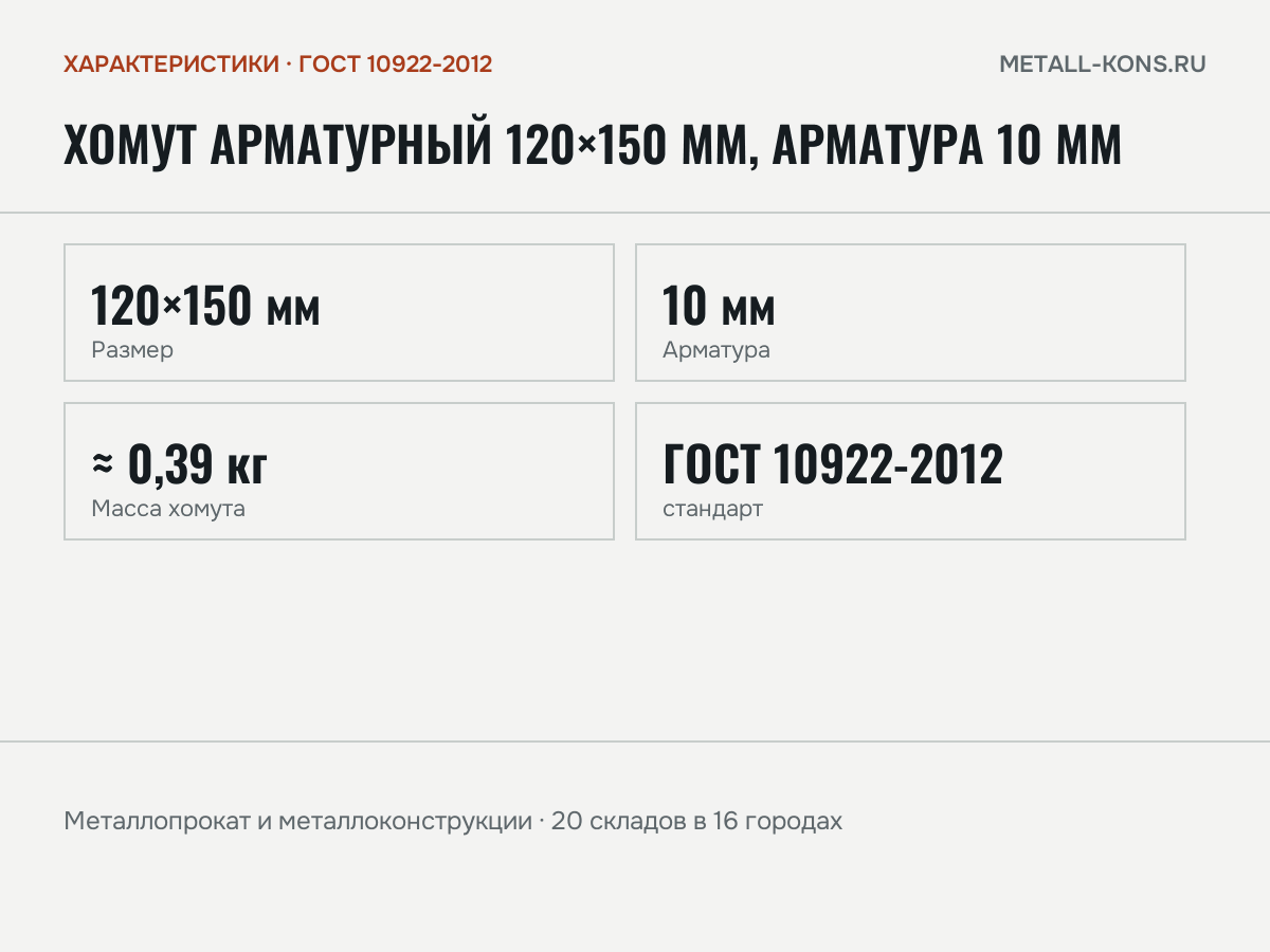 Хомут арматурный 120×150 мм, арматура 10 мм — характеристики: масса, размеры, ГОСТ 10922-2012