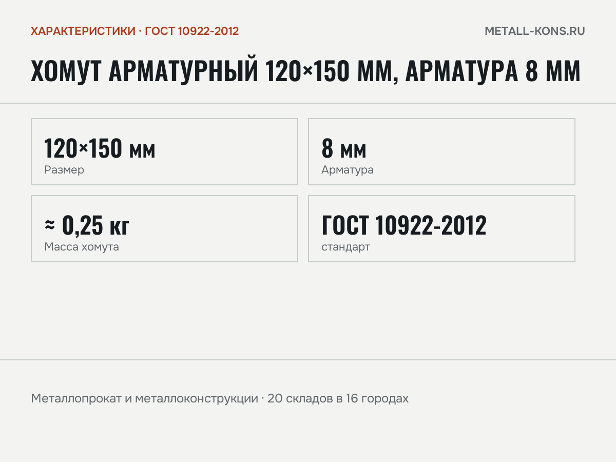 Хомут арматурный 120×150 мм, арматура 8 мм — характеристики: масса, размеры, ГОСТ 10922-2012