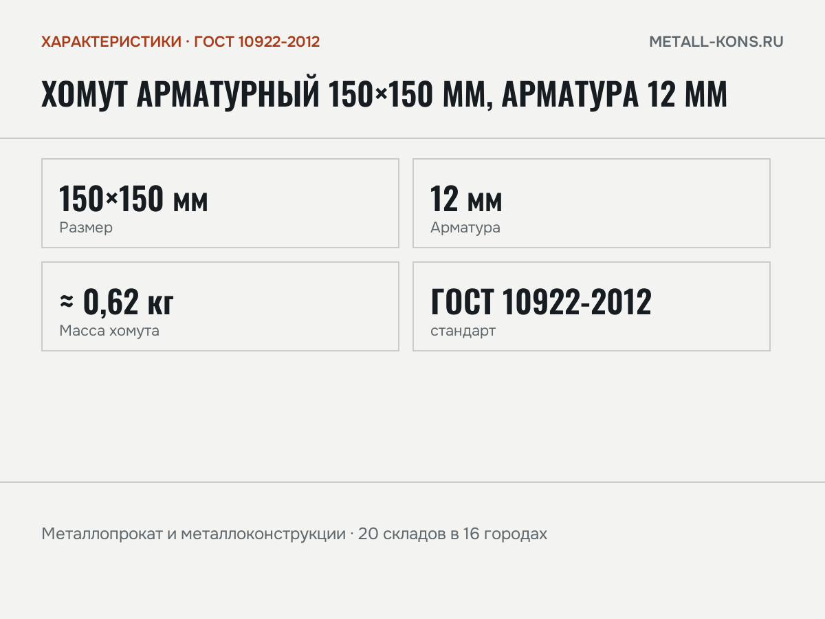 Хомут арматурный 150×150 мм, арматура 12 мм — характеристики: масса, размеры, ГОСТ 10922-2012