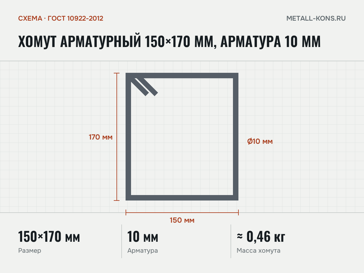 Хомут арматурный 150×170 мм, арматура 10 мм — схема, ГОСТ 10922-2012