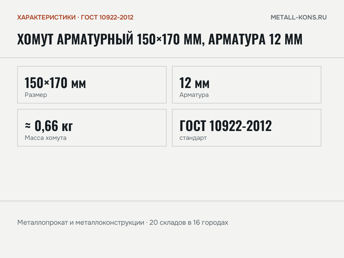 Хомут арматурный 150×170 мм, арматура 12 мм — характеристики: масса, размеры, ГОСТ 10922-2012