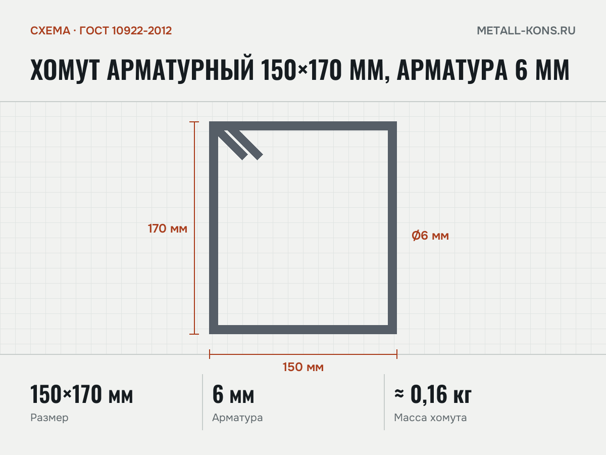 Хомут арматурный 150×170 мм, арматура 6 мм — схема, ГОСТ 10922-2012