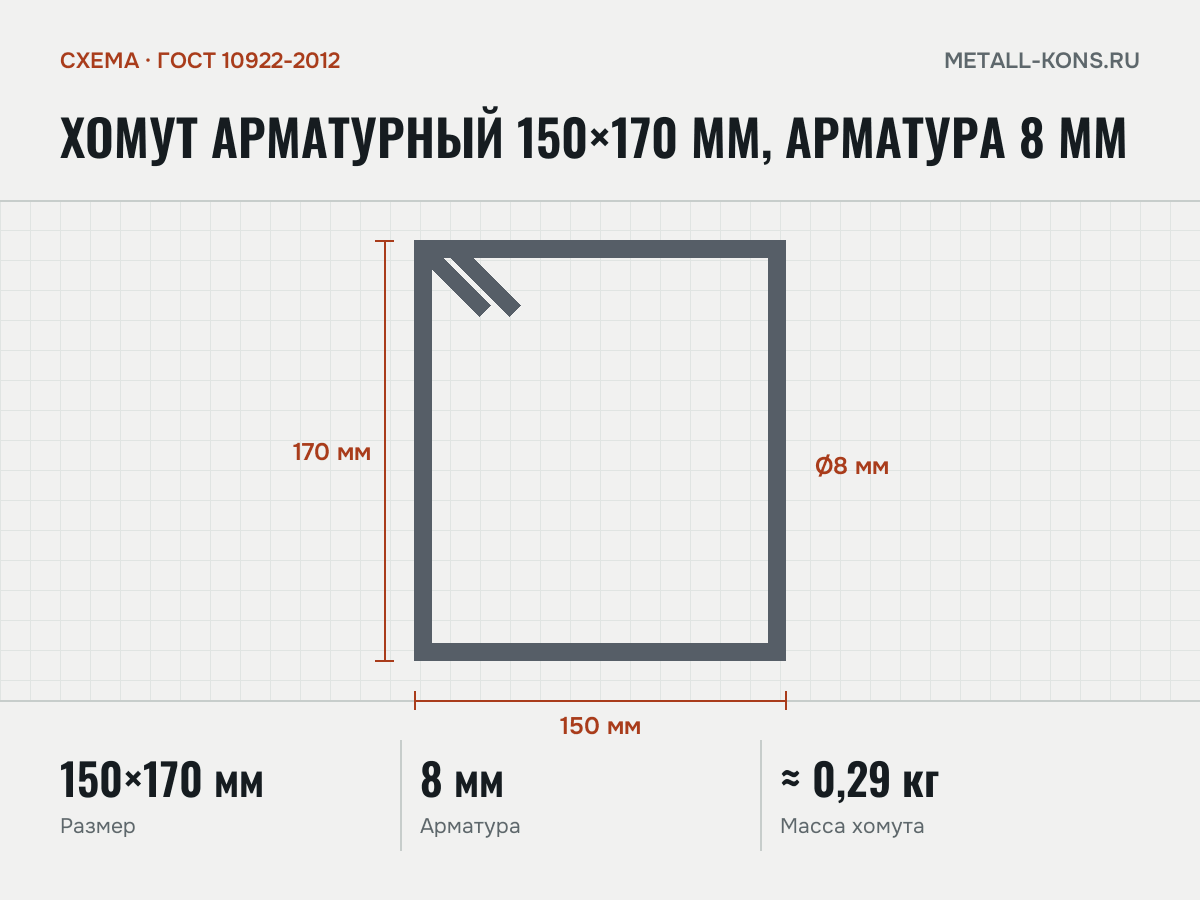 Хомут арматурный 150×170 мм, арматура 8 мм — схема, ГОСТ 10922-2012