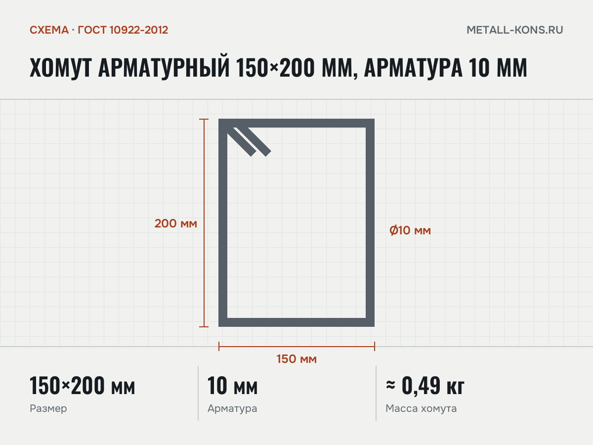 Хомут арматурный 150×200 мм, арматура 10 мм — схема, ГОСТ 10922-2012
