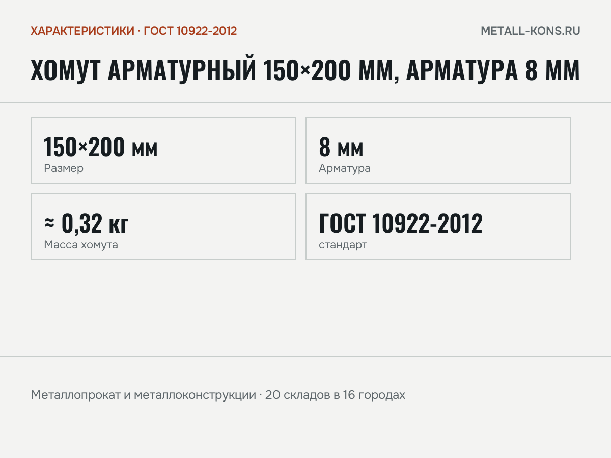 Хомут арматурный 150×200 мм, арматура 8 мм — характеристики: масса, размеры, ГОСТ 10922-2012