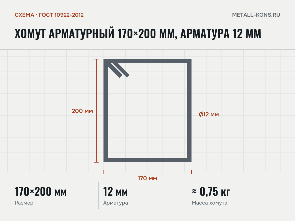 Хомут арматурный 170×200 мм, арматура 12 мм — схема, ГОСТ 10922-2012