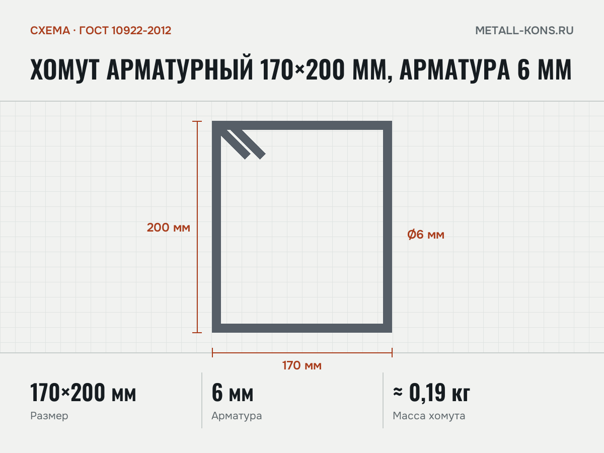 Хомут арматурный 170×200 мм, арматура 6 мм — схема, ГОСТ 10922-2012