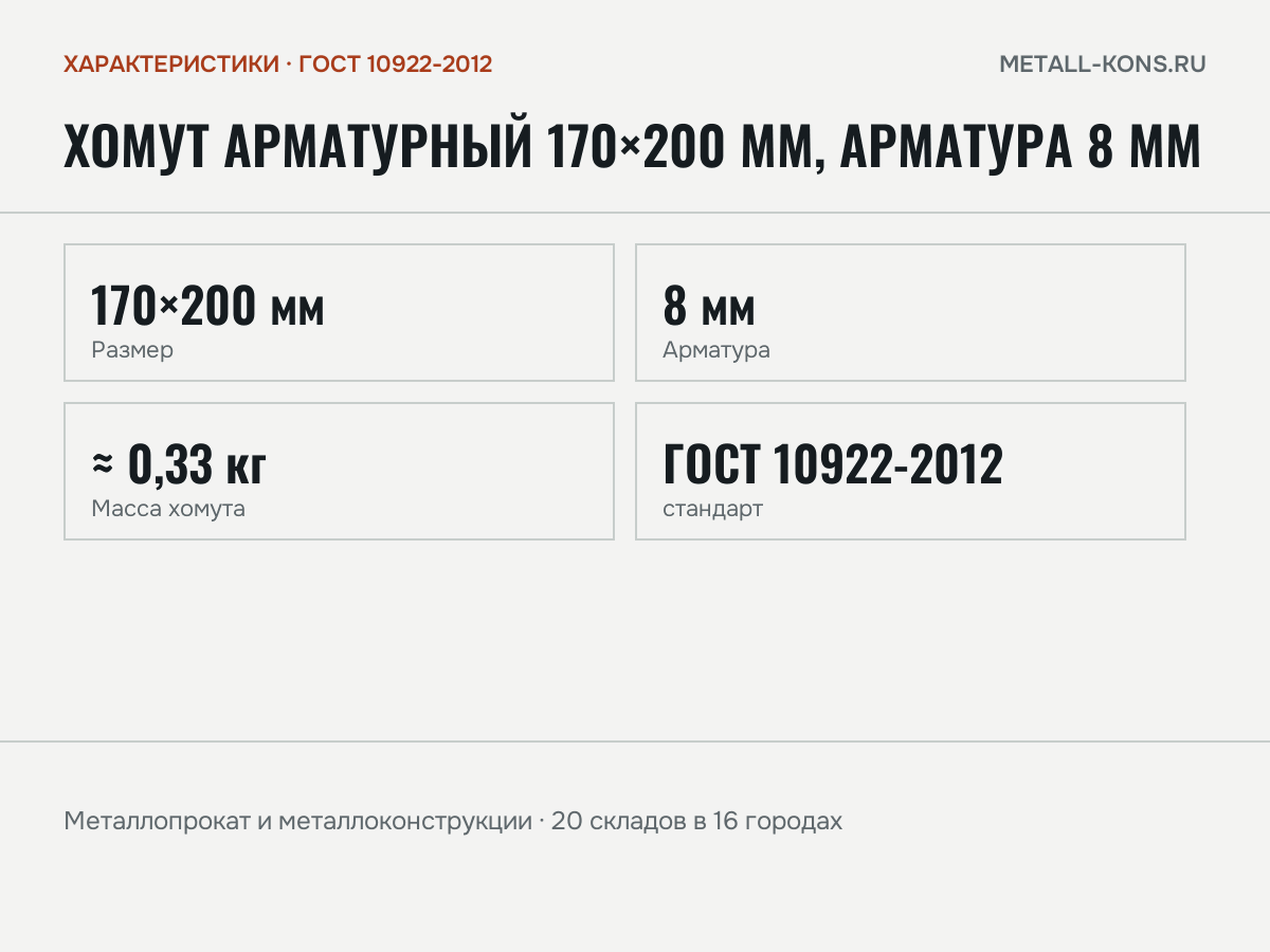 Хомут арматурный 170×200 мм, арматура 8 мм — характеристики: масса, размеры, ГОСТ 10922-2012
