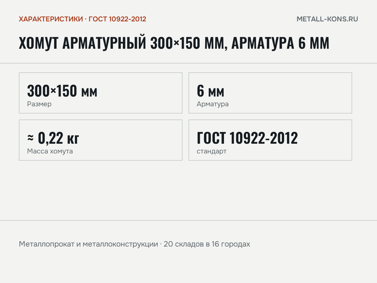 Хомут арматурный 300×150 мм, арматура 6 мм — характеристики: масса, размеры, ГОСТ 10922-2012
