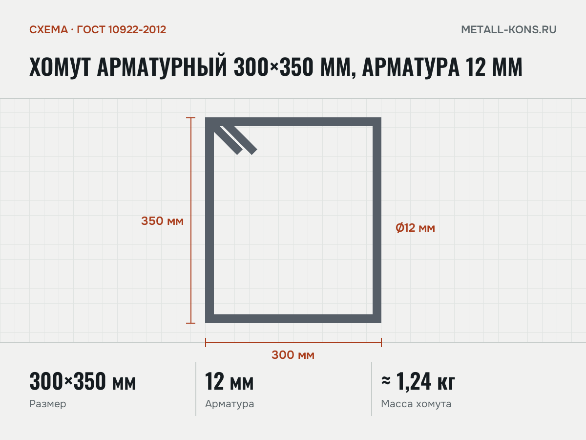 Хомут арматурный 300×350 мм, арматура 12 мм — схема, ГОСТ 10922-2012