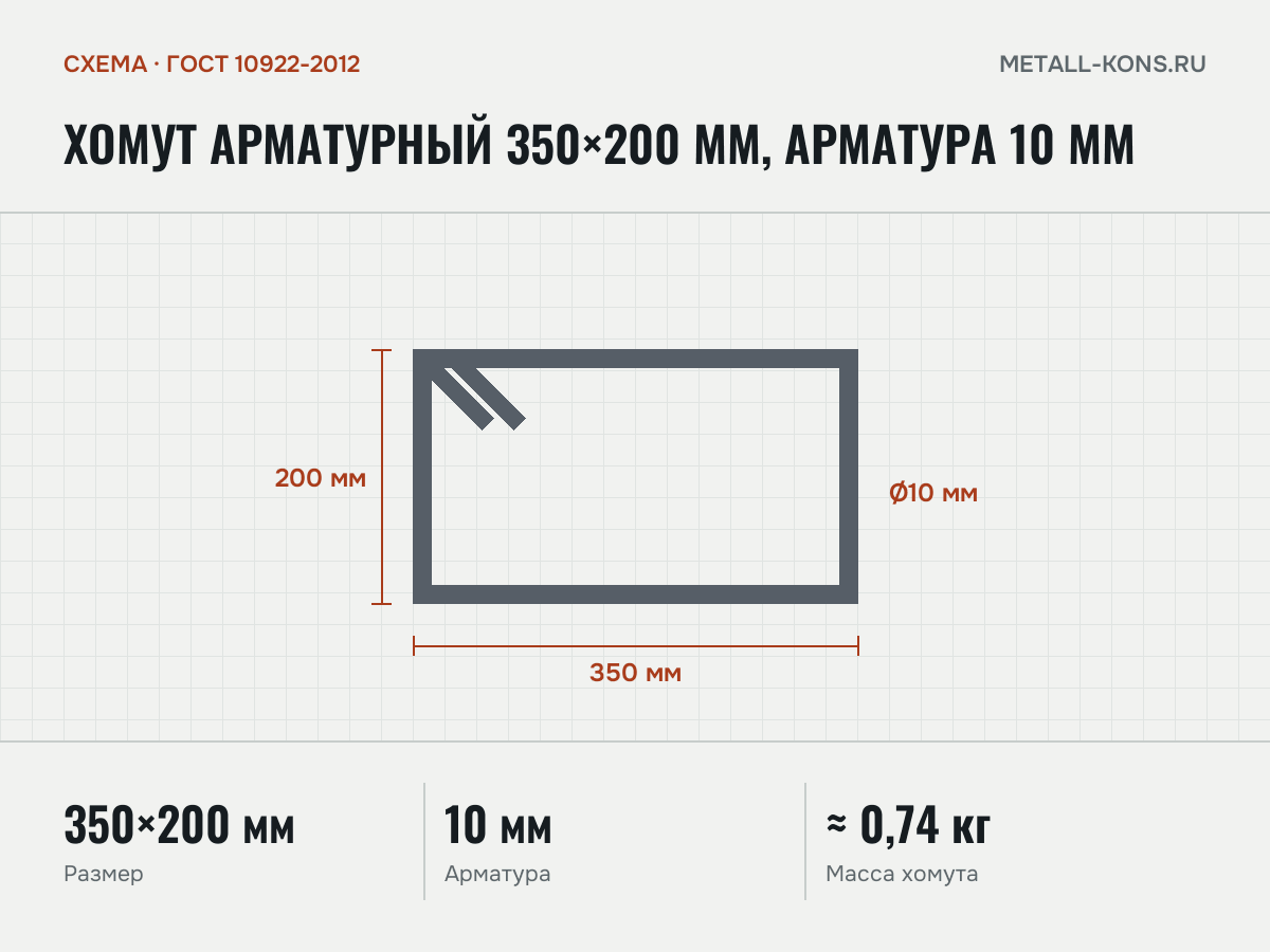 Хомут арматурный 350×200 мм, арматура 10 мм — схема, ГОСТ 10922-2012
