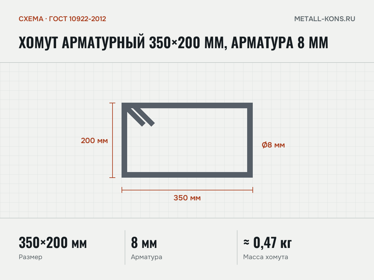 Хомут арматурный 350×200 мм, арматура 8 мм — схема, ГОСТ 10922-2012