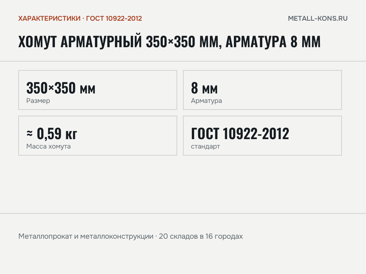 Хомут арматурный 350×350 мм, арматура 8 мм — характеристики: масса, размеры, ГОСТ 10922-2012