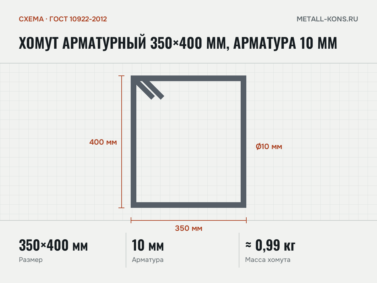 Хомут арматурный 350×400 мм, арматура 10 мм — схема, ГОСТ 10922-2012