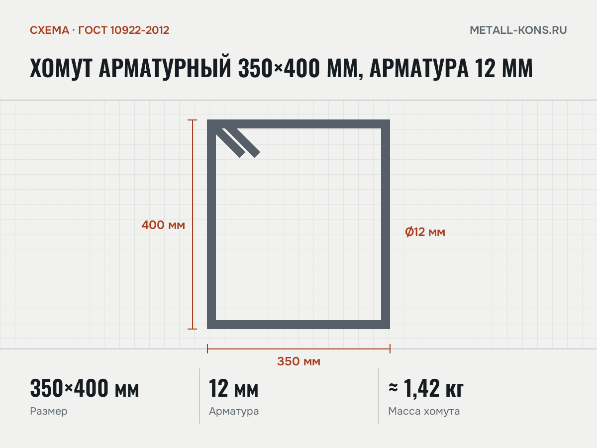 Хомут арматурный 350×400 мм, арматура 12 мм — схема, ГОСТ 10922-2012