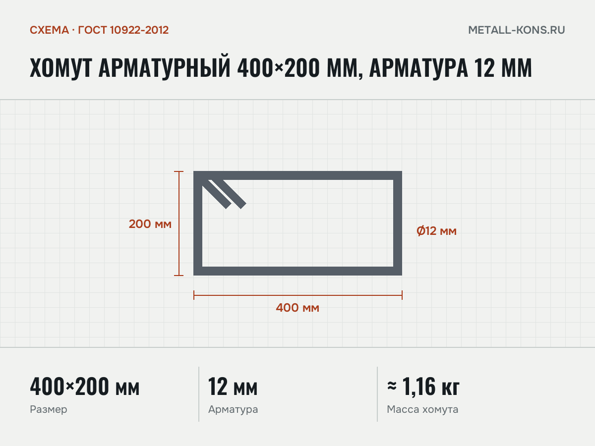 Хомут арматурный 400×200 мм, арматура 12 мм — схема, ГОСТ 10922-2012