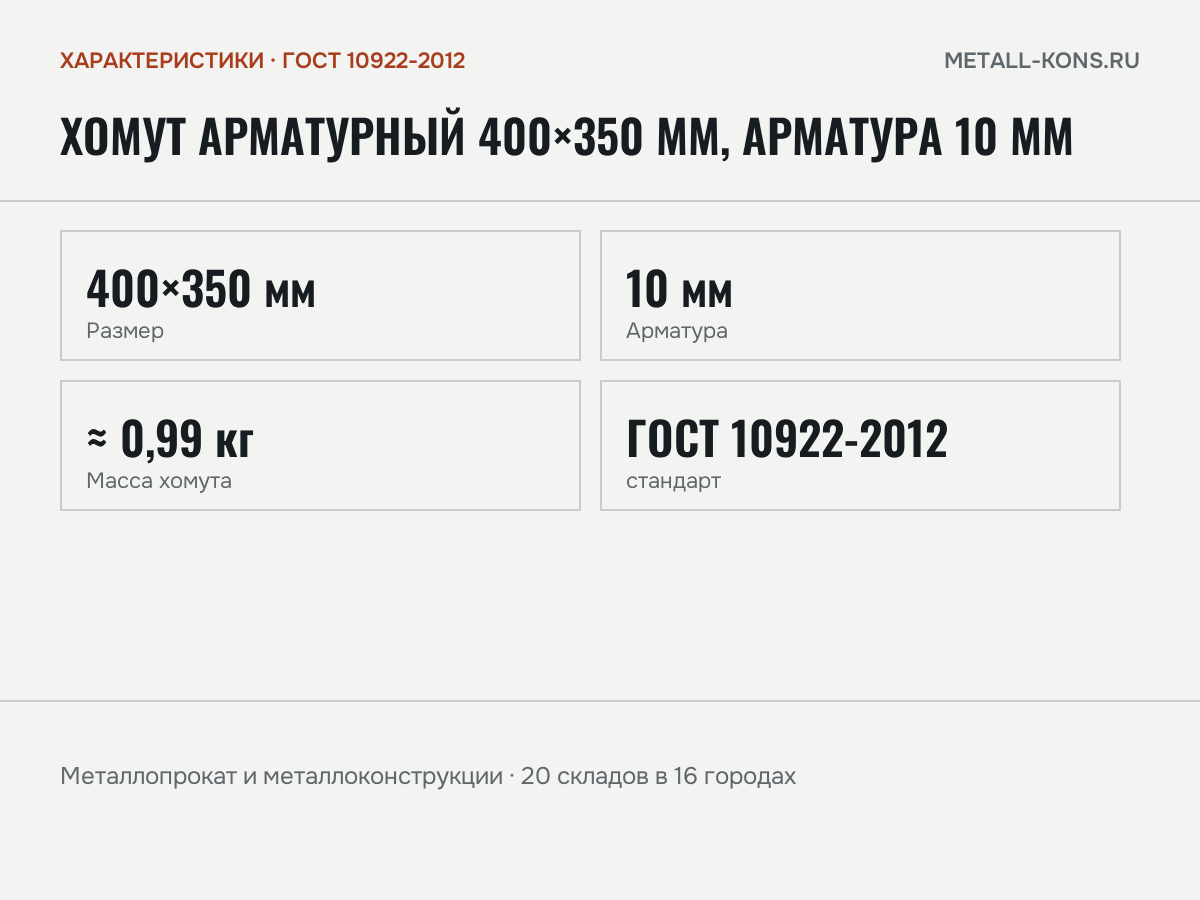 Хомут арматурный 400×350 мм, арматура 10 мм — характеристики: масса, размеры, ГОСТ 10922-2012