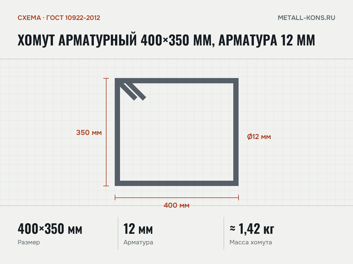 Хомут арматурный 400×350 мм, арматура 12 мм — схема, ГОСТ 10922-2012
