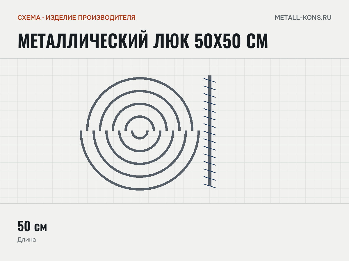 Металлический люк 50х50 см — схема, изделие производителя