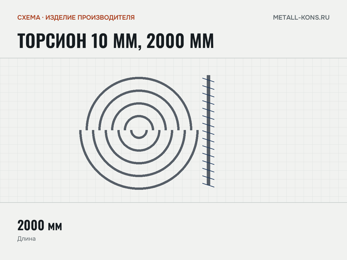 Торсион 10 мм, 2000 мм — схема, изделие производителя