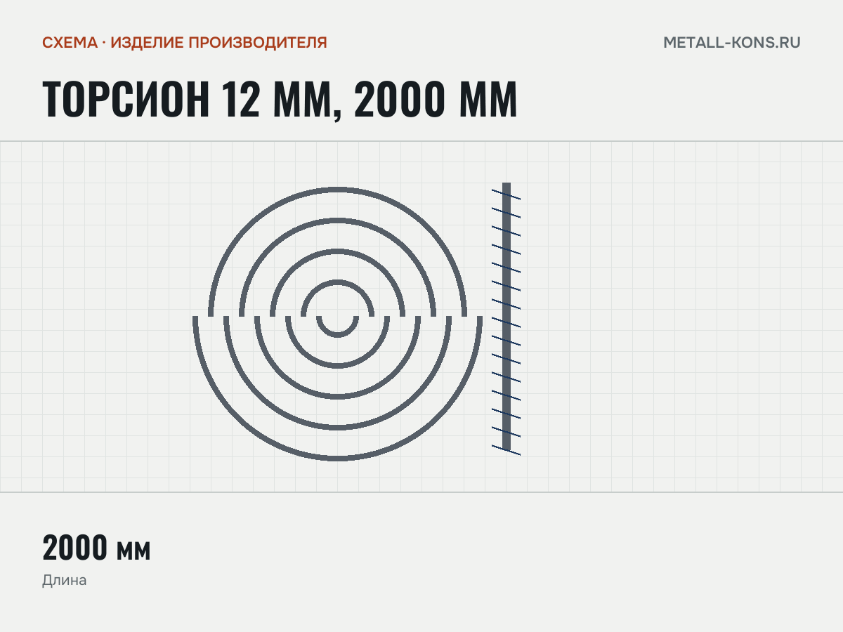 Торсион 12 мм, 2000 мм — схема, изделие производителя