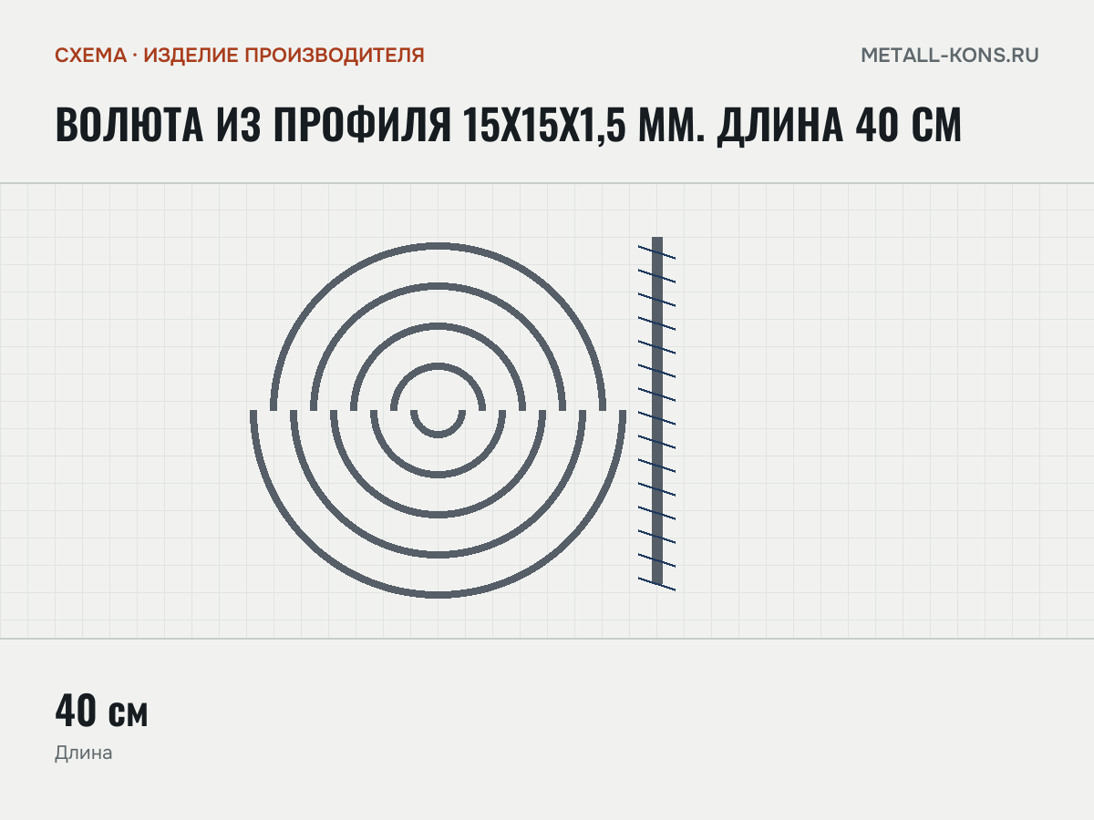 Волюта из профиля 15х15х1,5 мм. Длина 40 см — схема, изделие производителя