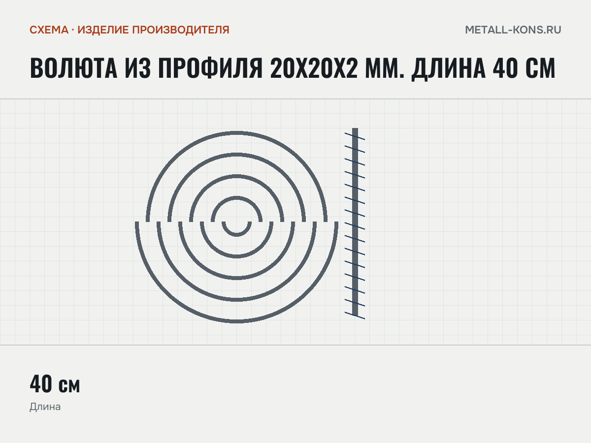 Волюта из профиля 20х20х2 мм. Длина 40 см — схема, изделие производителя