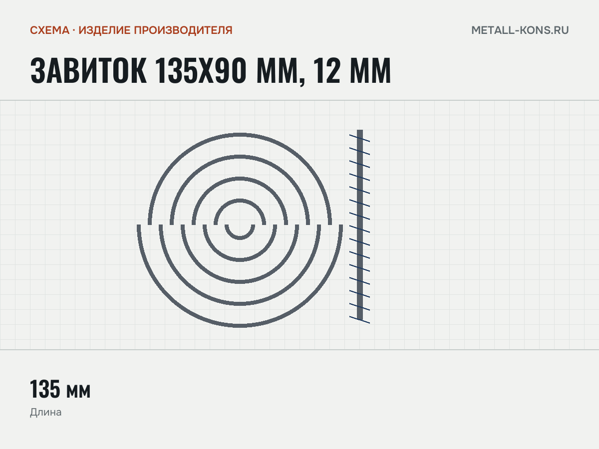 Завиток 135х90 мм, 12 мм — схема, изделие производителя