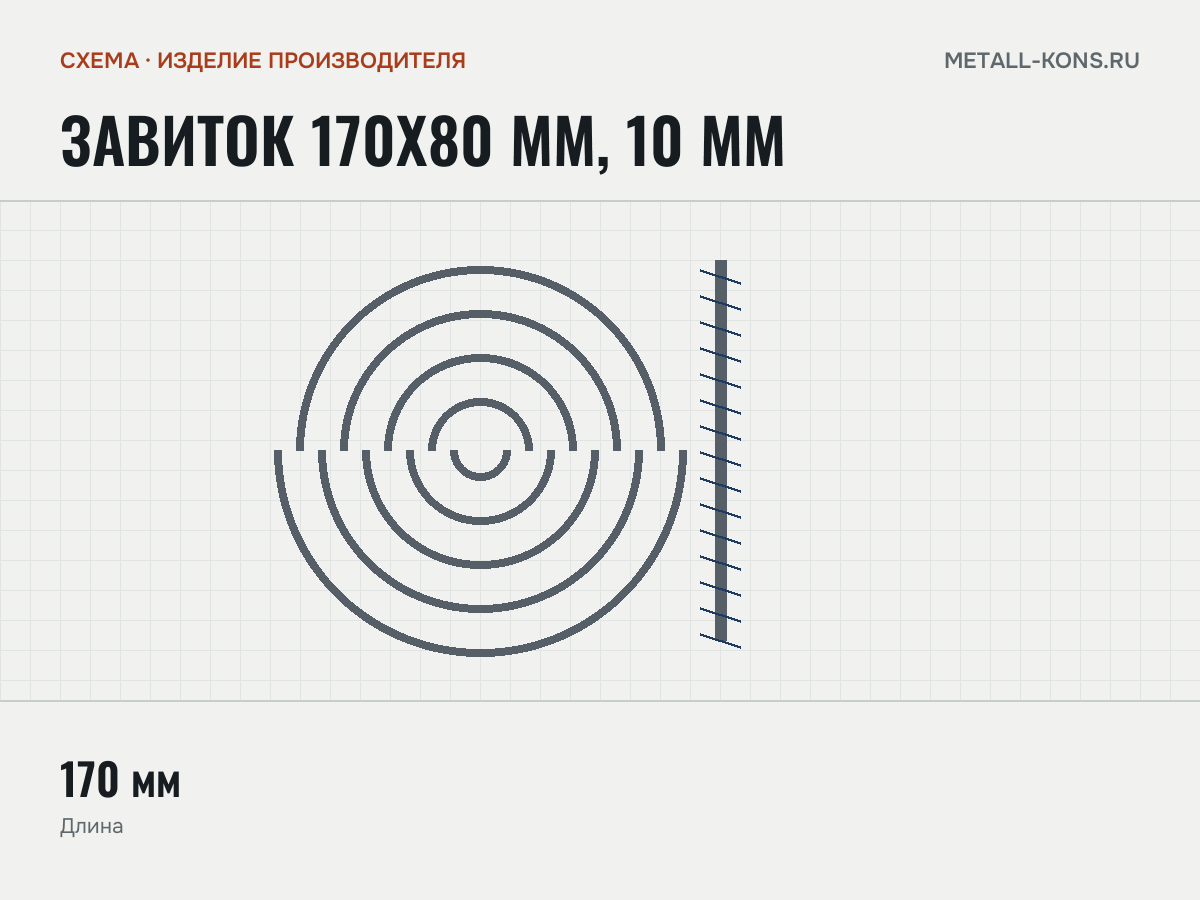 Завиток 170х80 мм, 10 мм — схема, изделие производителя