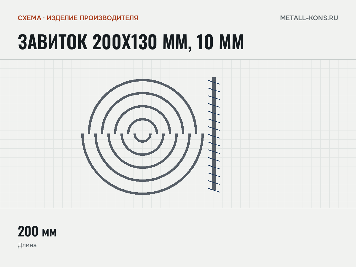 Завиток 200х130 мм, 10 мм — схема, изделие производителя