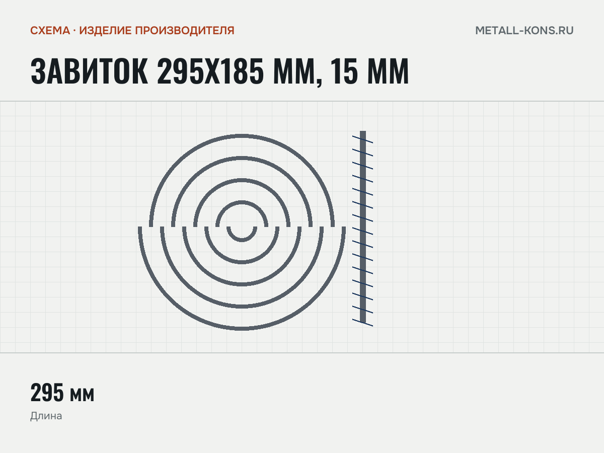 Завиток 295х185 мм, 15 мм — схема, изделие производителя