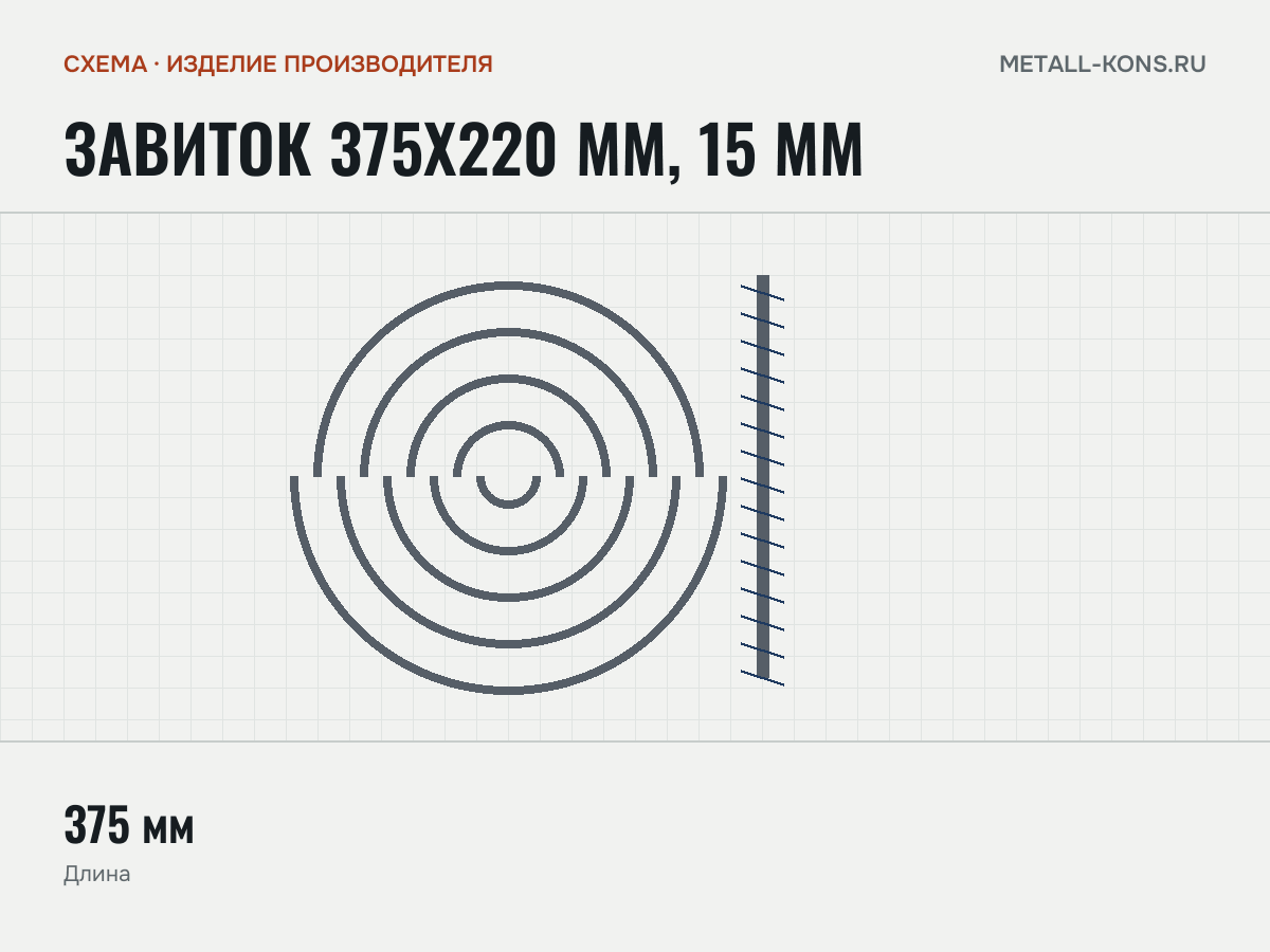Завиток 375х220 мм, 15 мм — схема, изделие производителя
