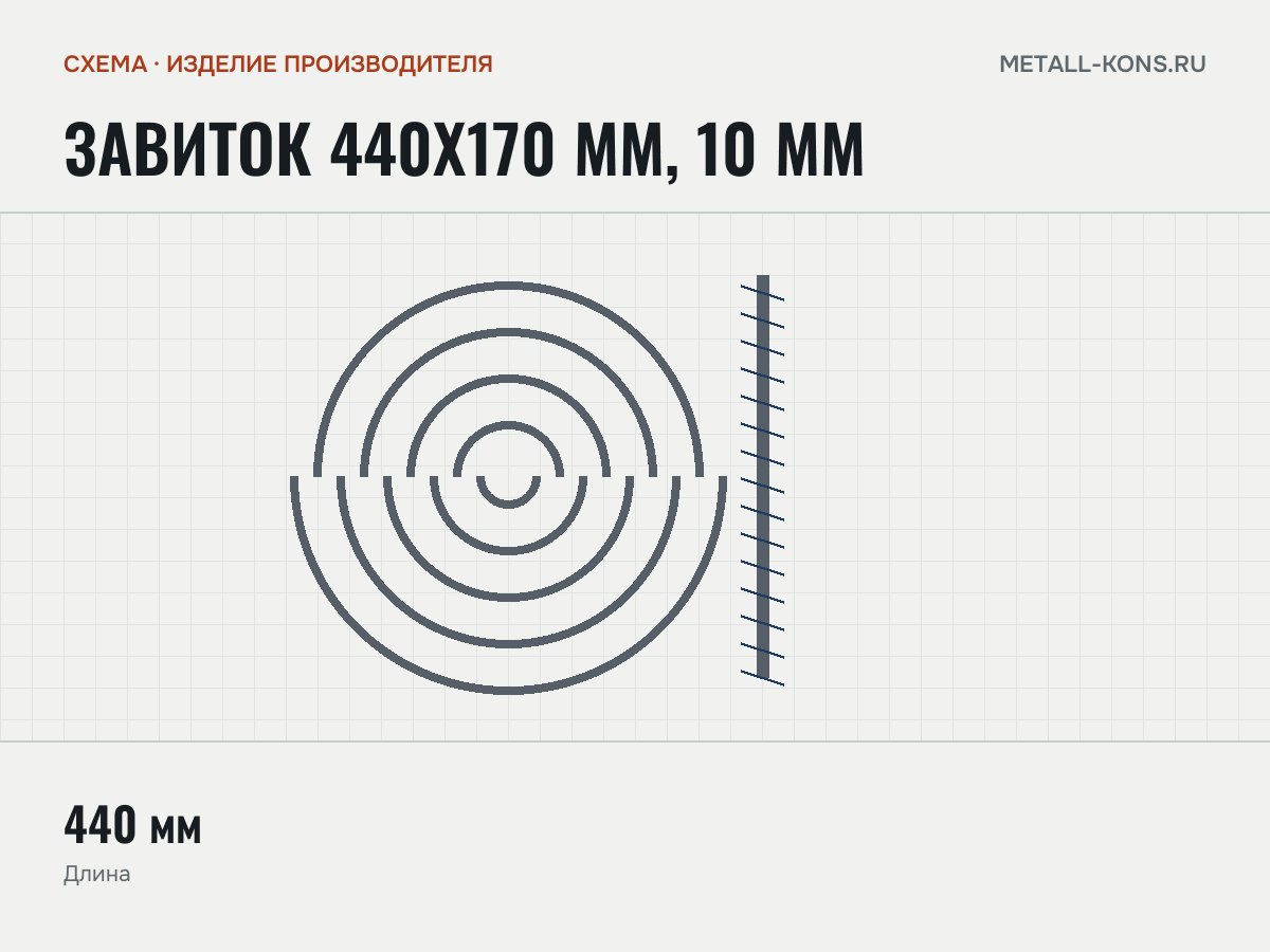 Завиток 440х170 мм, 10 мм — схема, изделие производителя