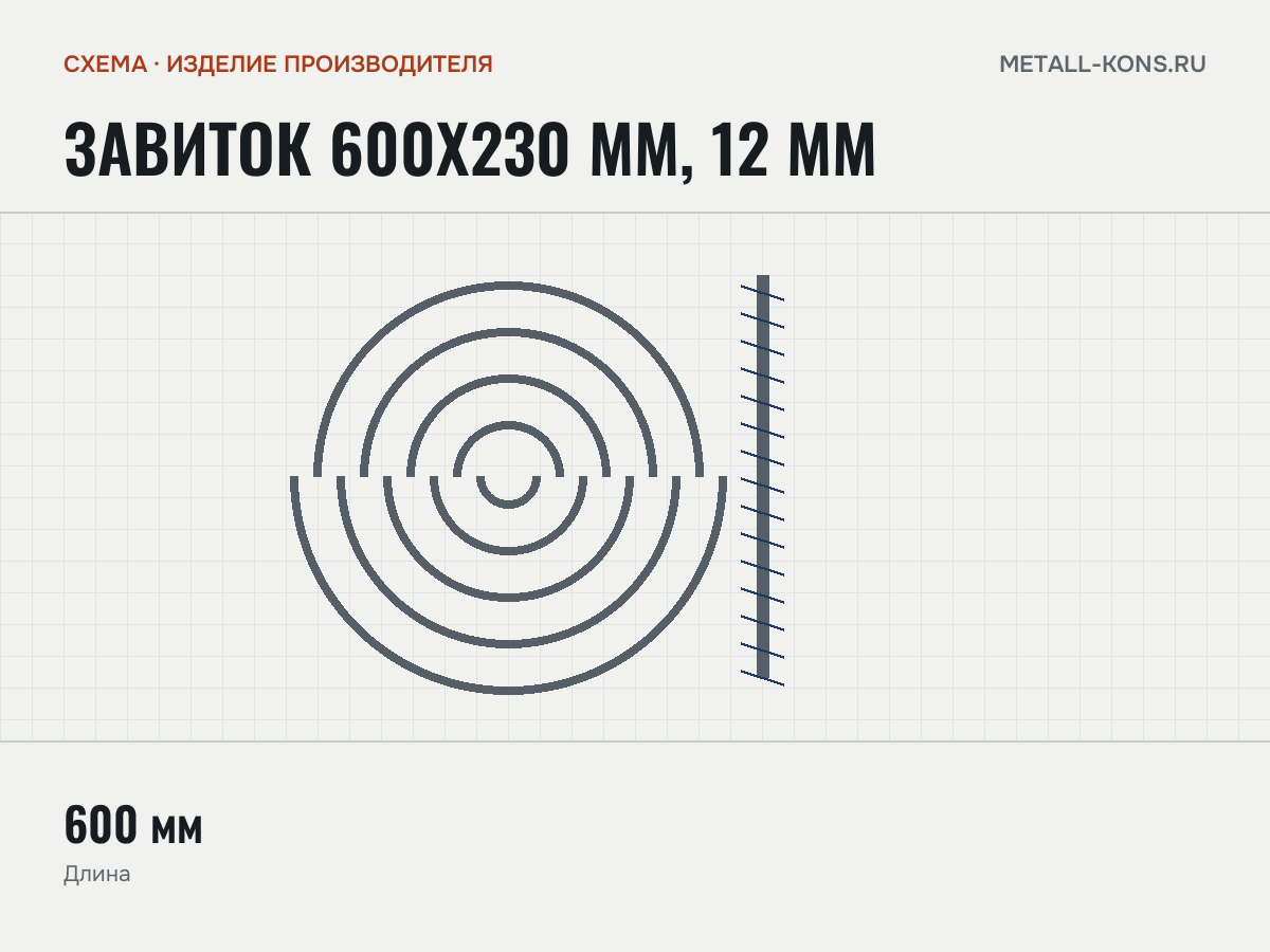 Завиток 600х230 мм, 12 мм — схема, изделие производителя